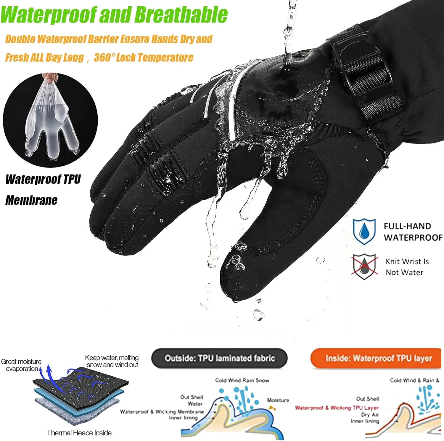 MOREOK Waterproof & Windproof -30??F Winter Gloves for Men/Women, 3M Thinsulate Thermal Gloves Touch Screen Warm Gloves for Skiing,Cycling,Motorcycle,Running